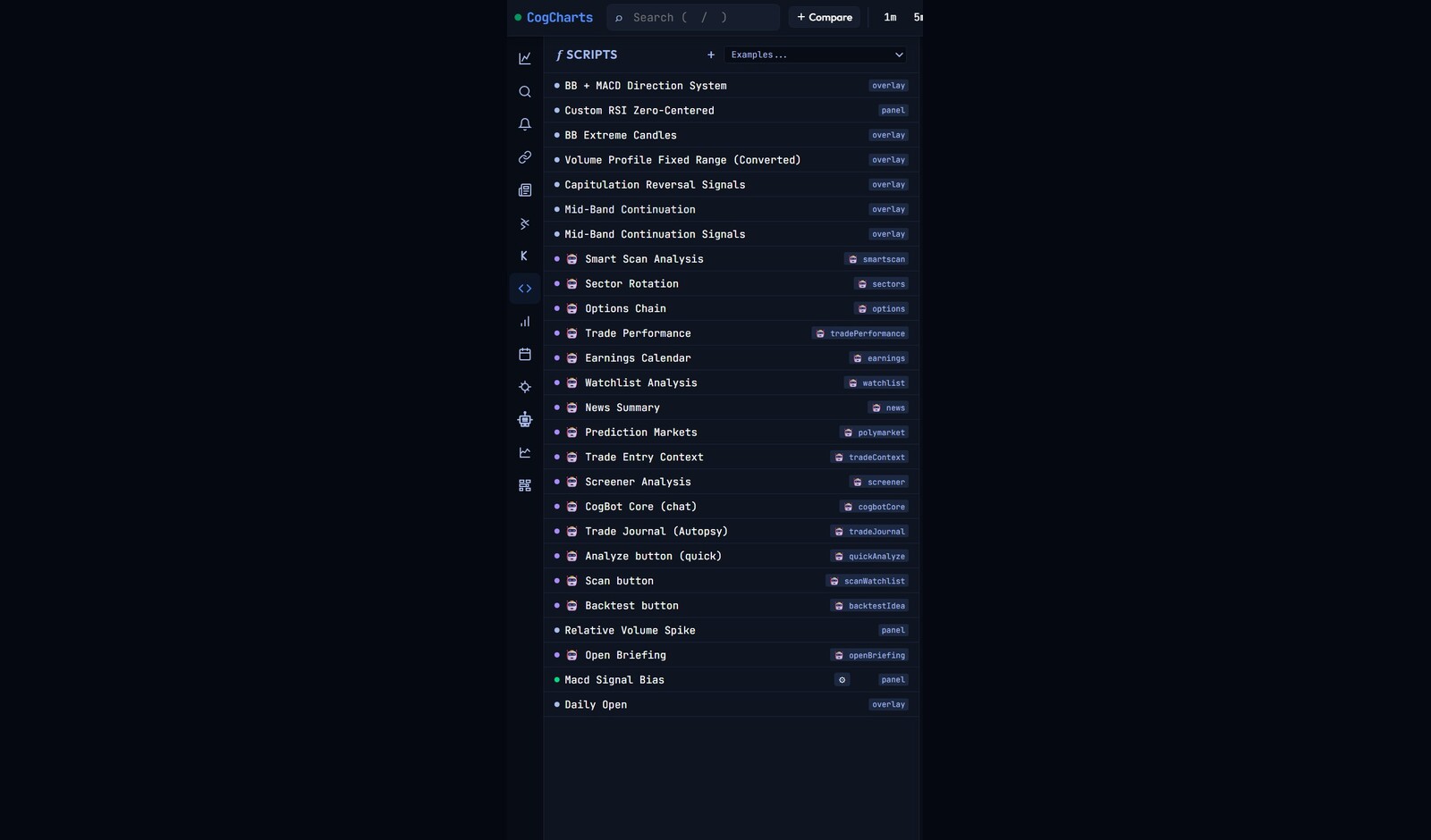 CogCharts — Script editor, Pine-like scripting engine